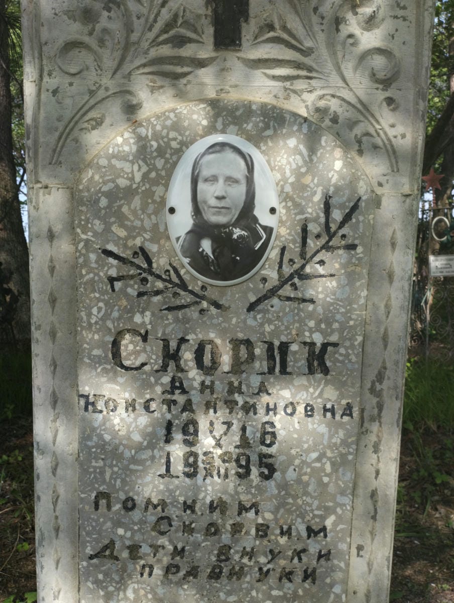 Скорик Анна Константиновна