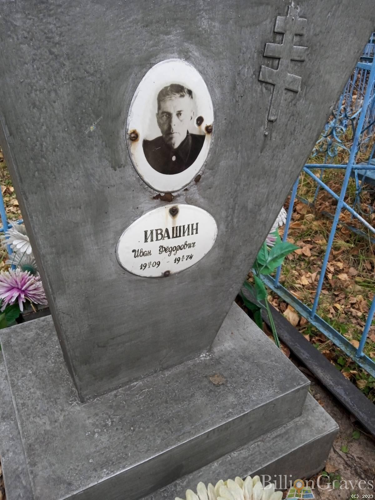 Ивашин Иван Федорович