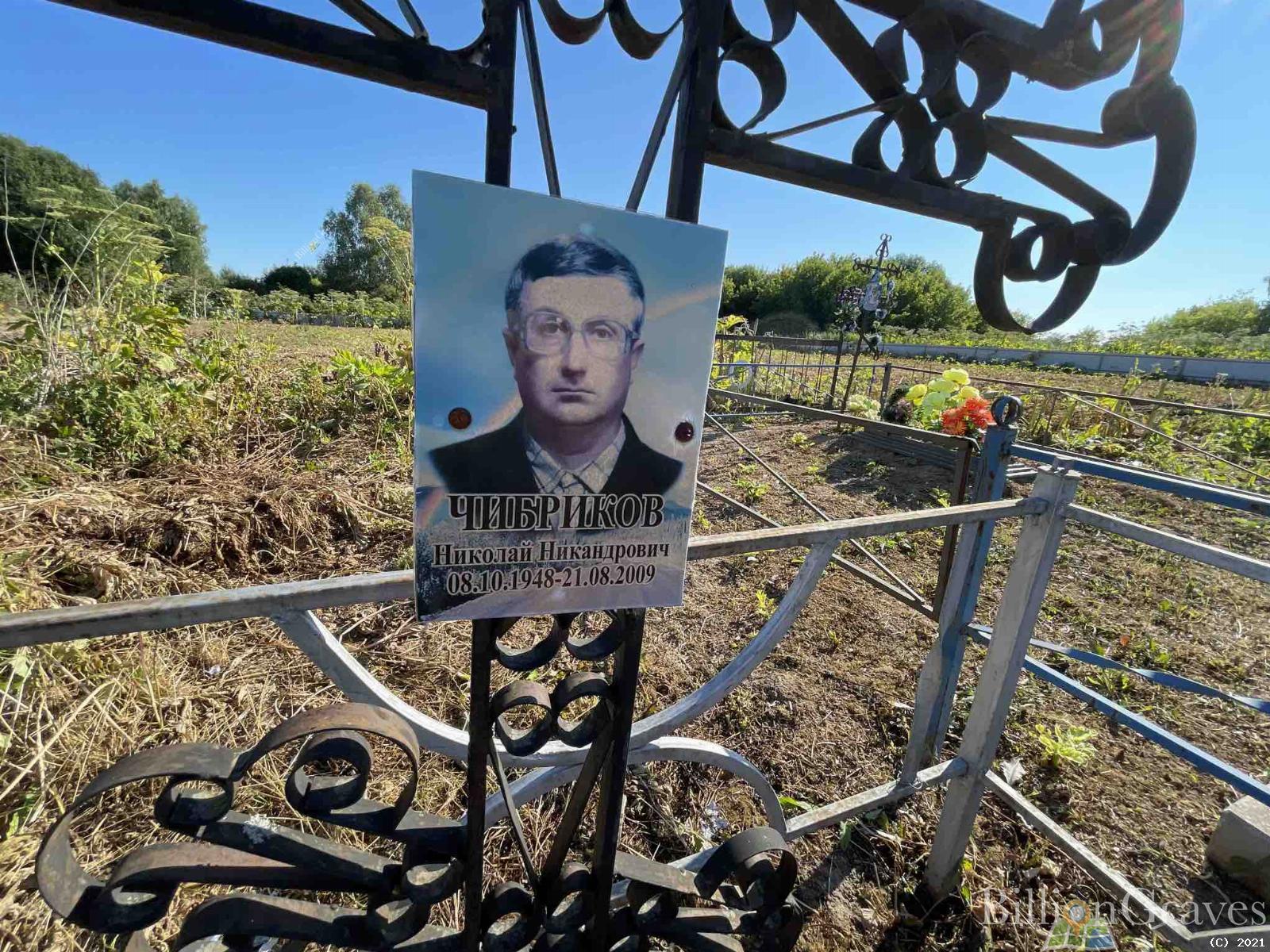 Чибриков Николай Никандрович