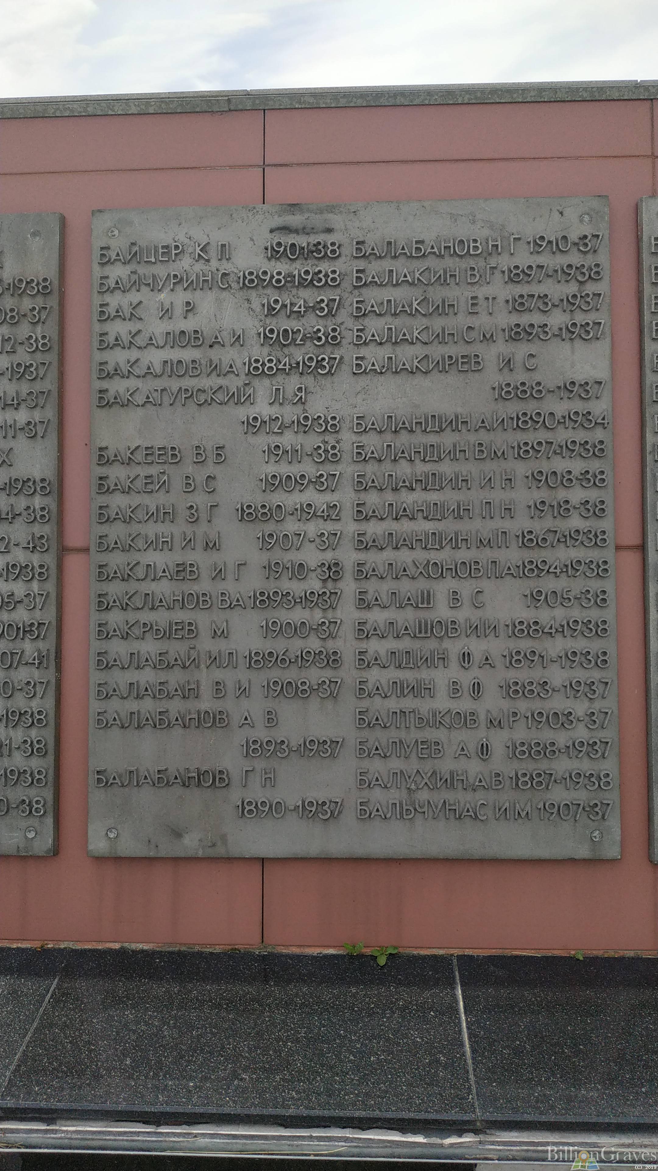 Балабай Иван Лаврентьевич