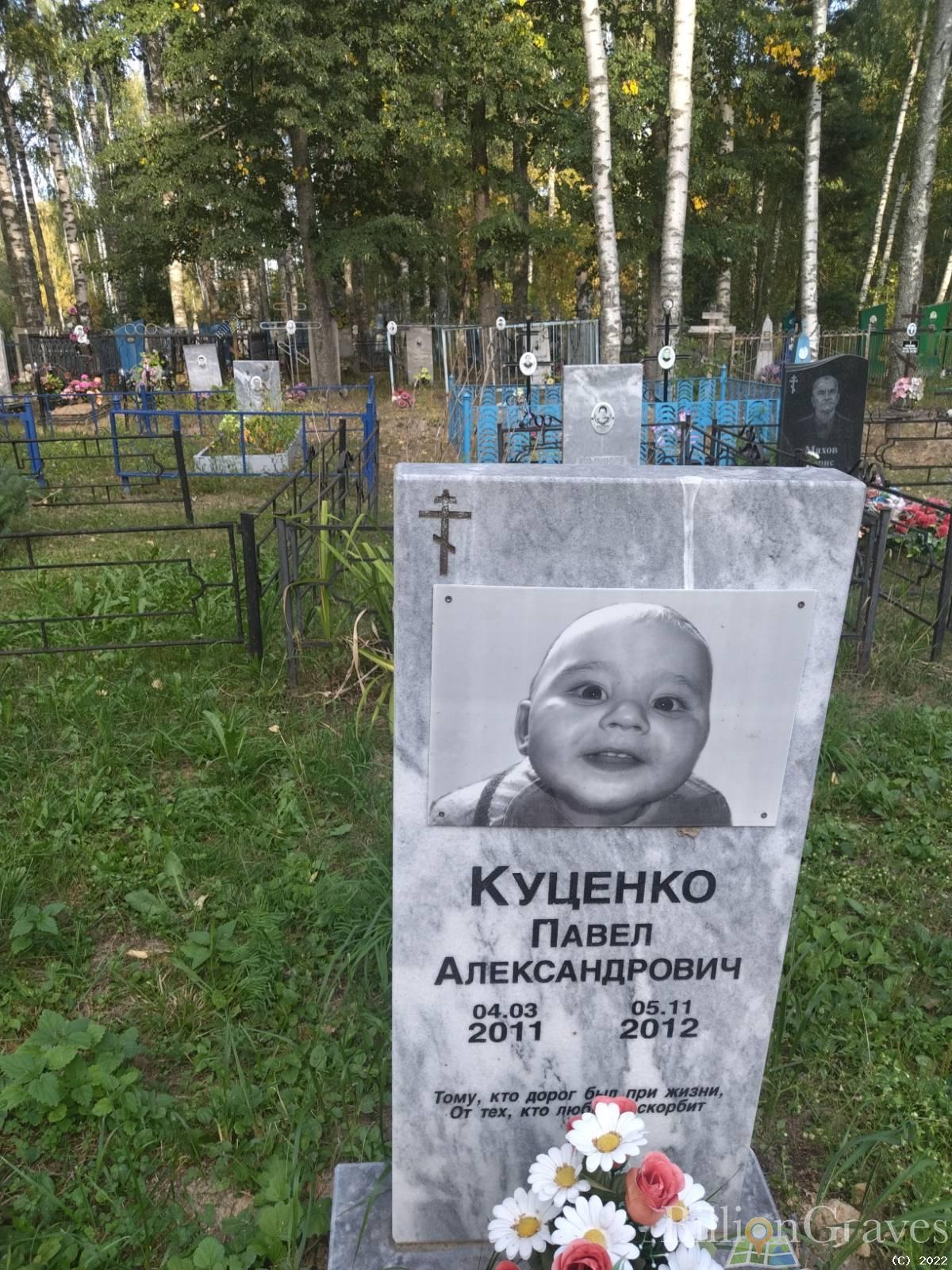 Куценко Павел Александрович
