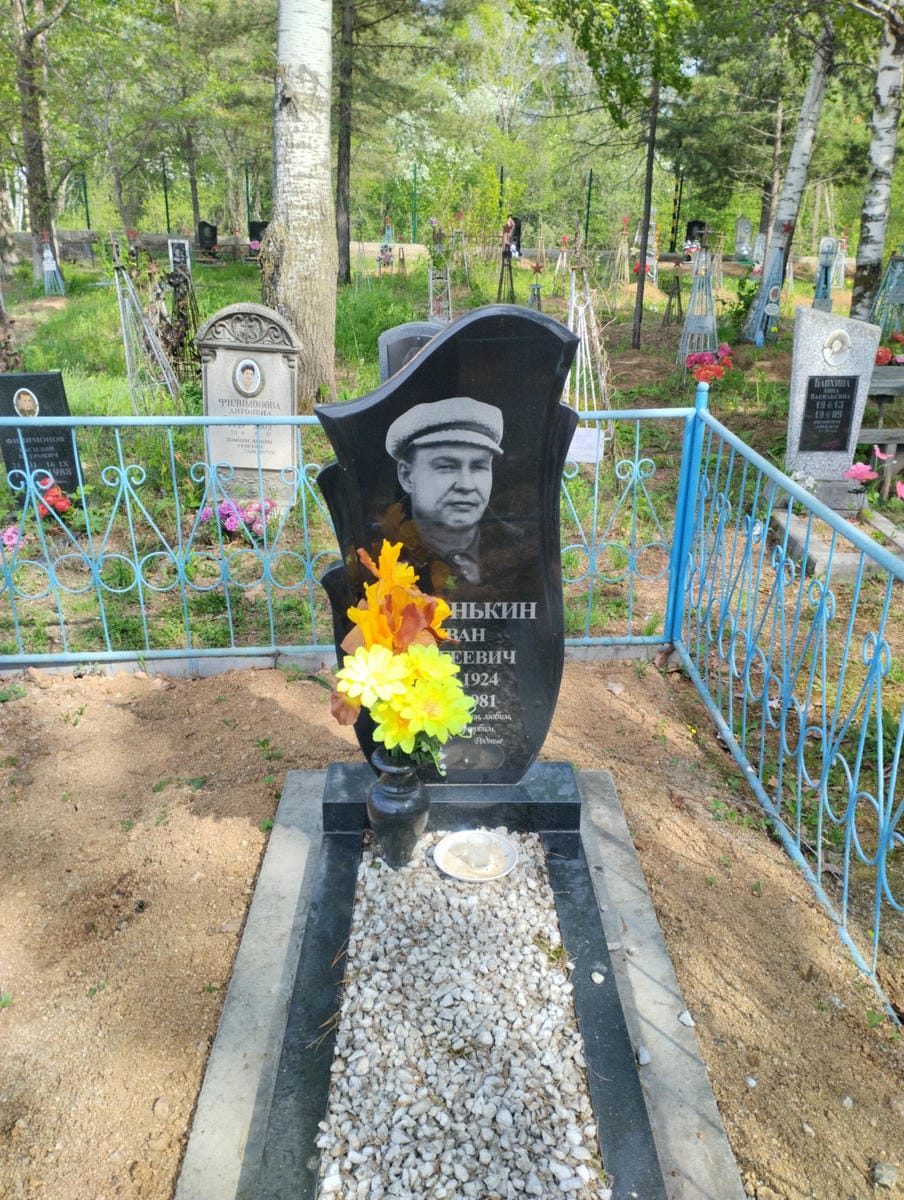 Федонькин Иван Сергеевич