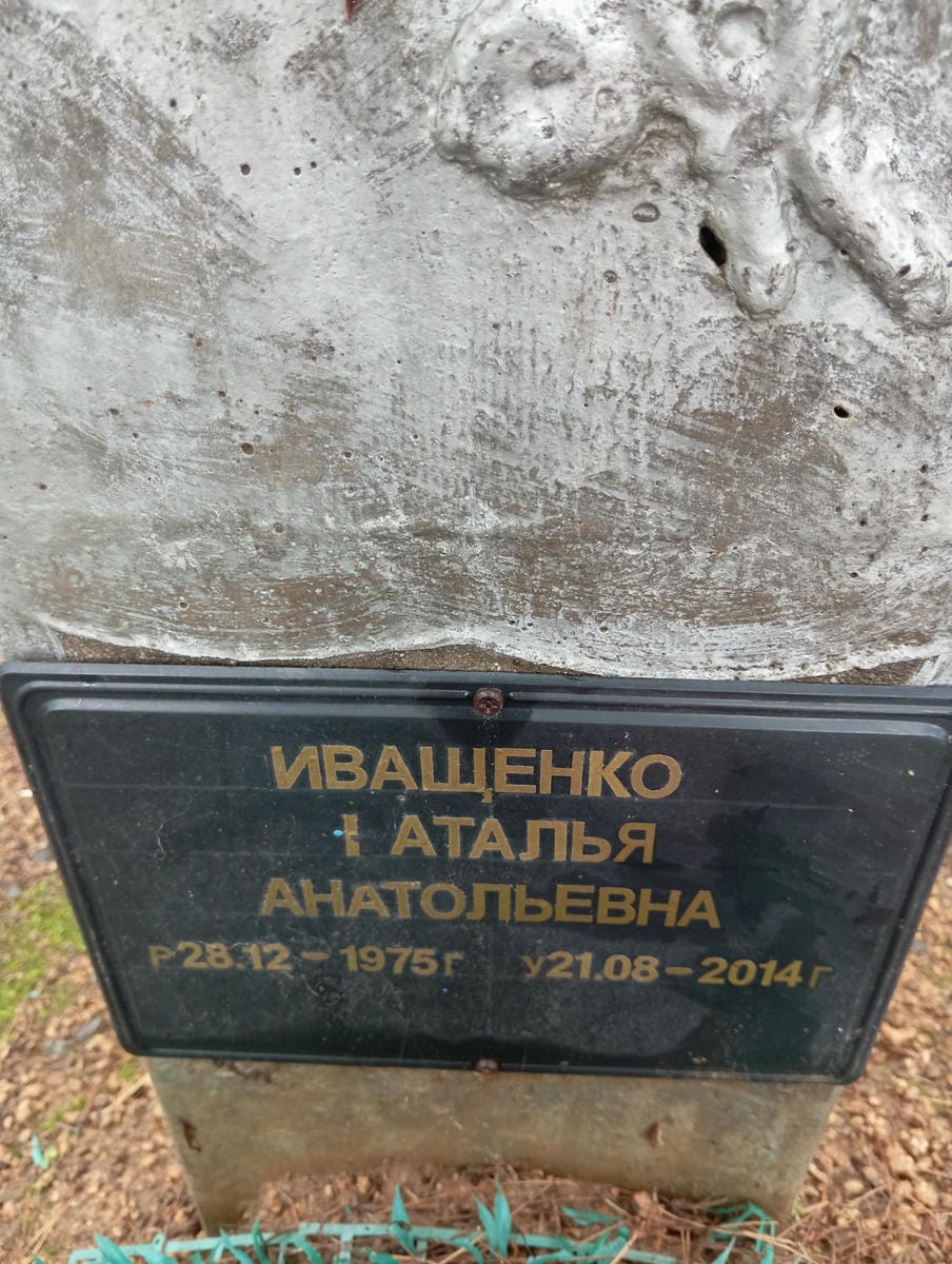 Иващенко Наталья Анатольевна