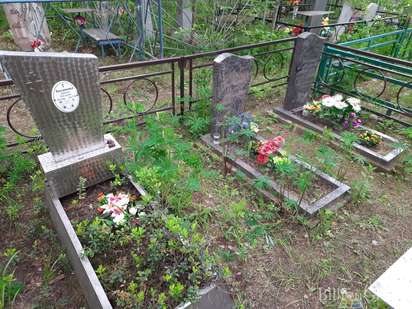 Тиханова Иринья Павловна