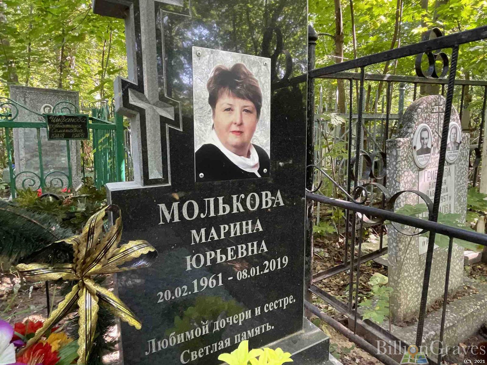 Молькова Марина Юрьевна