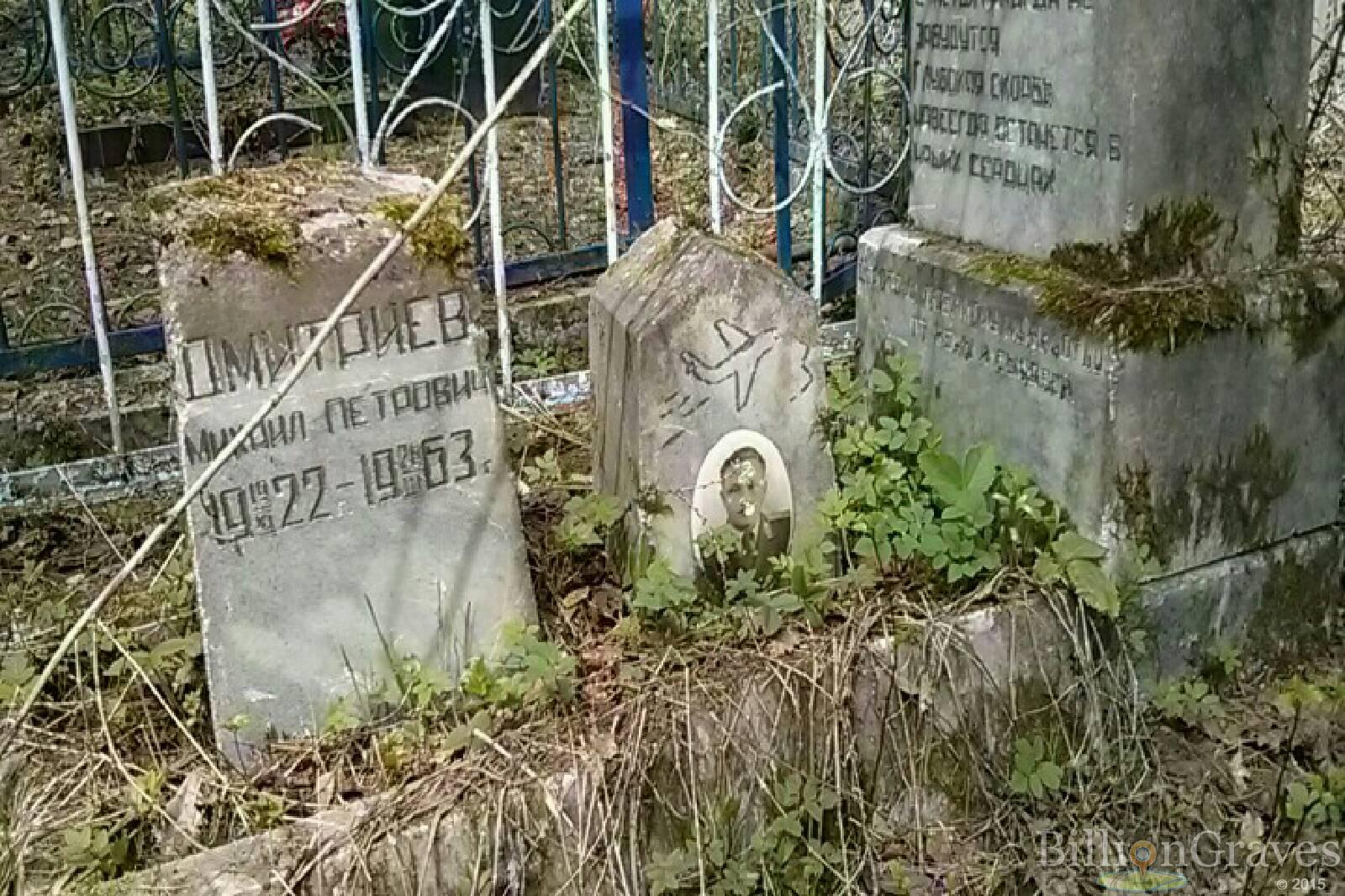 Дмитриев Михаил Петрович