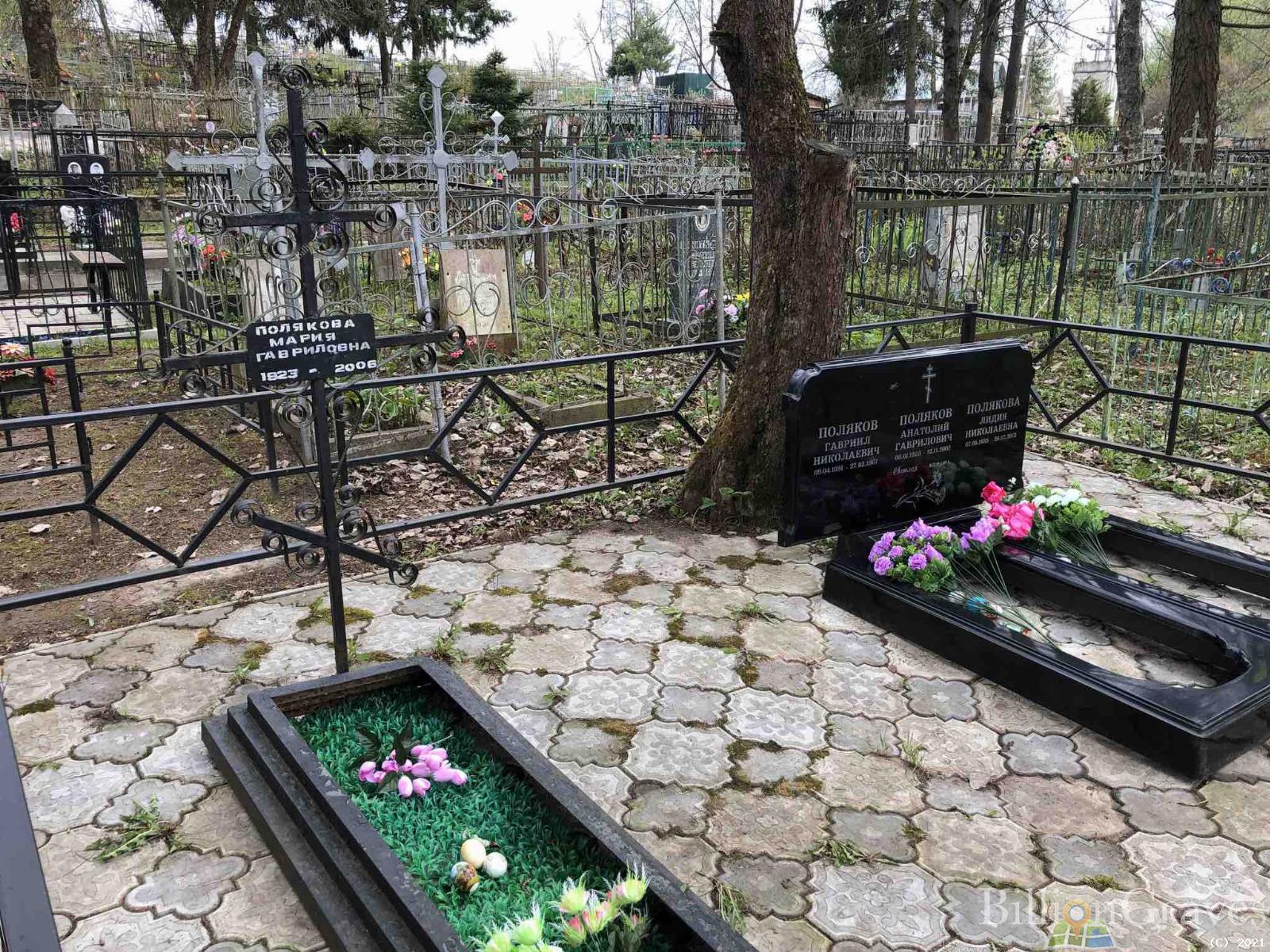 Поляков Гавриил Николаевич