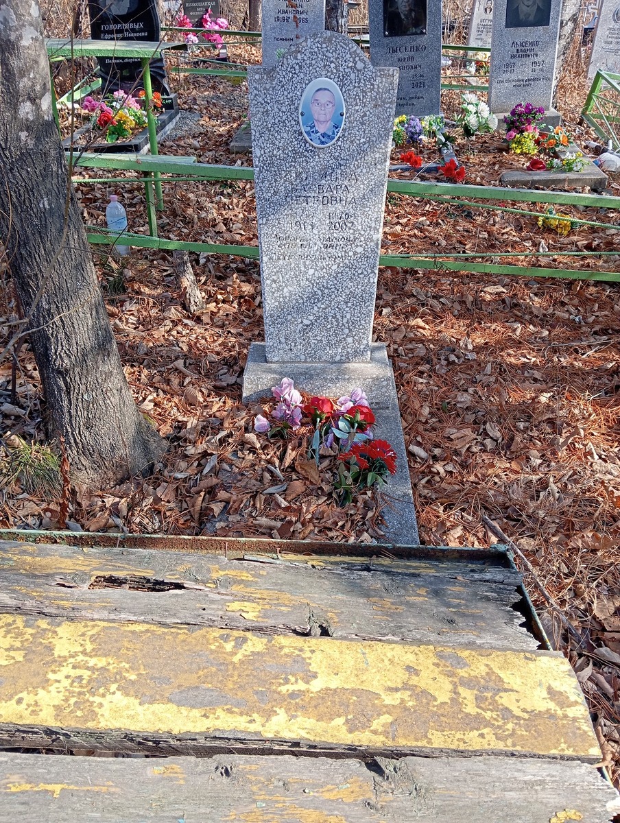 Акимова Варвара Петровна