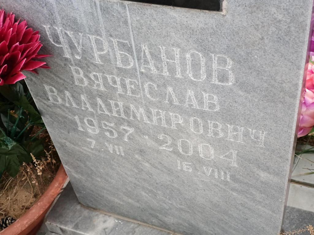 Чурбанов Вячеслав Владимирович
