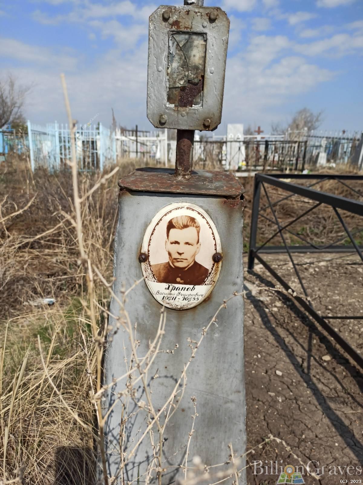 Храпов Василий Федорович