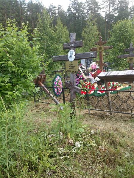 Сычев Валентин Иванович