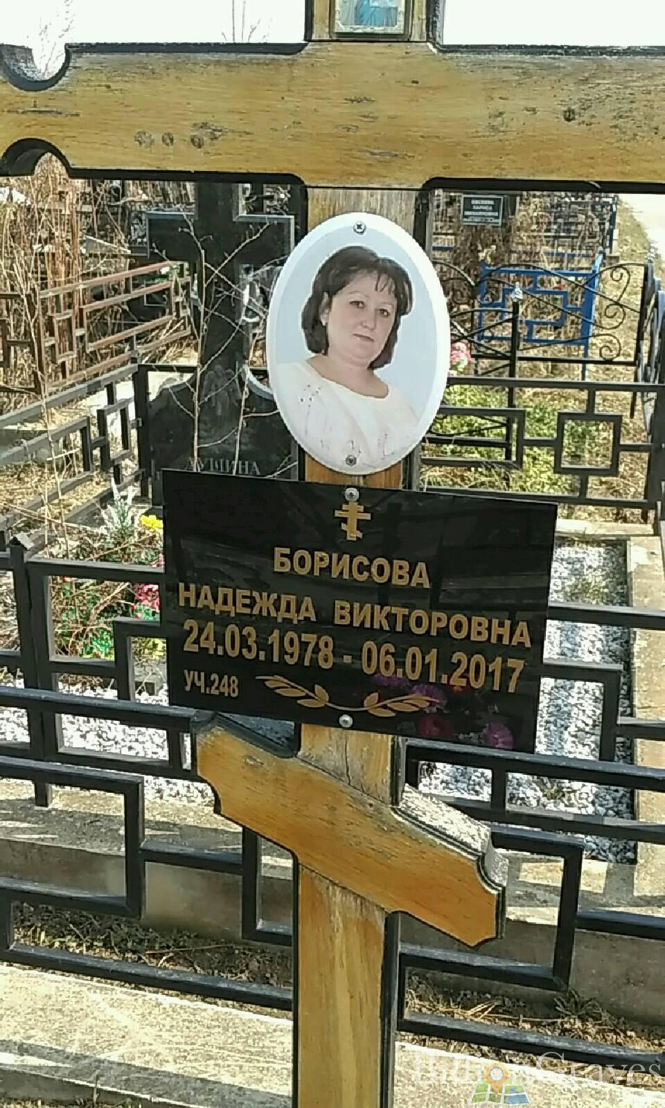 Борисова Надежда Викторовна