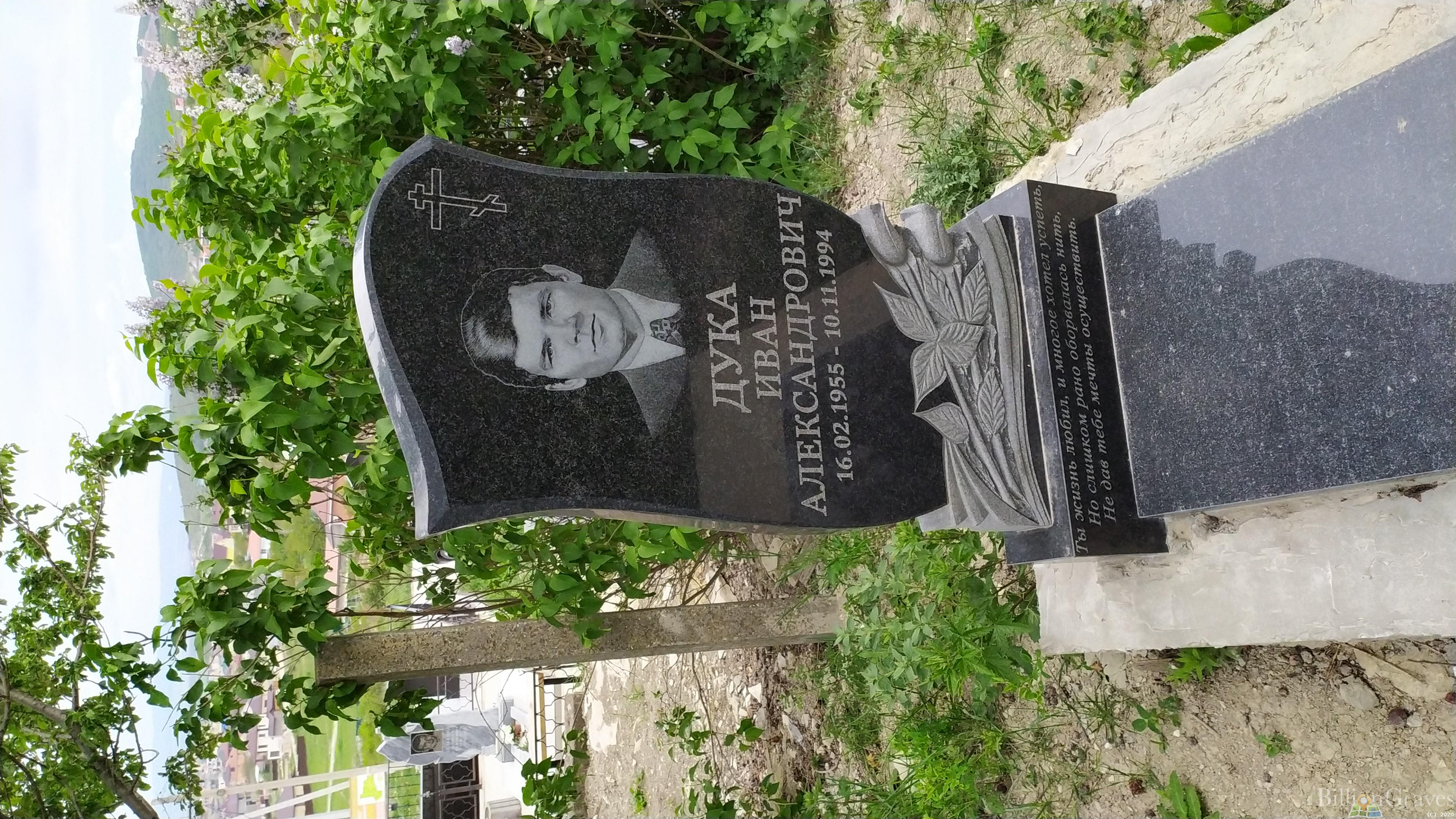 Дука Иван Александрович