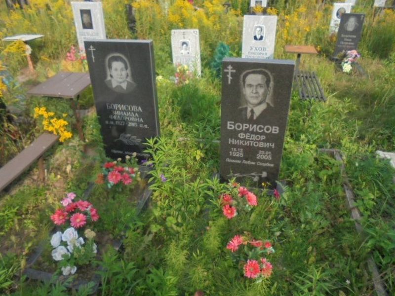 Борисов Федор Никитович