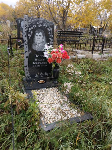 Попов Николай Васильевич