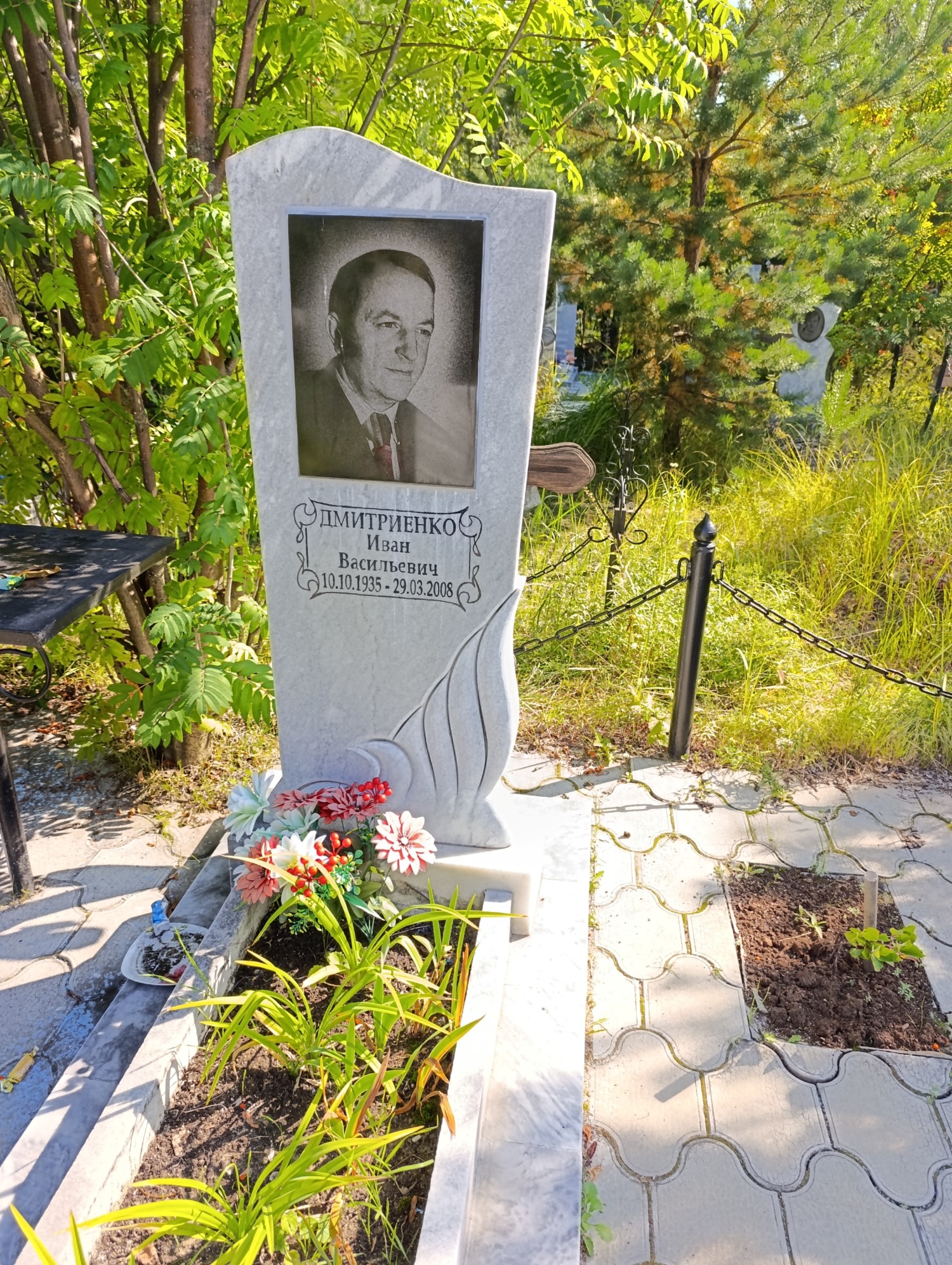 Дмитриенко Иван Васильевич