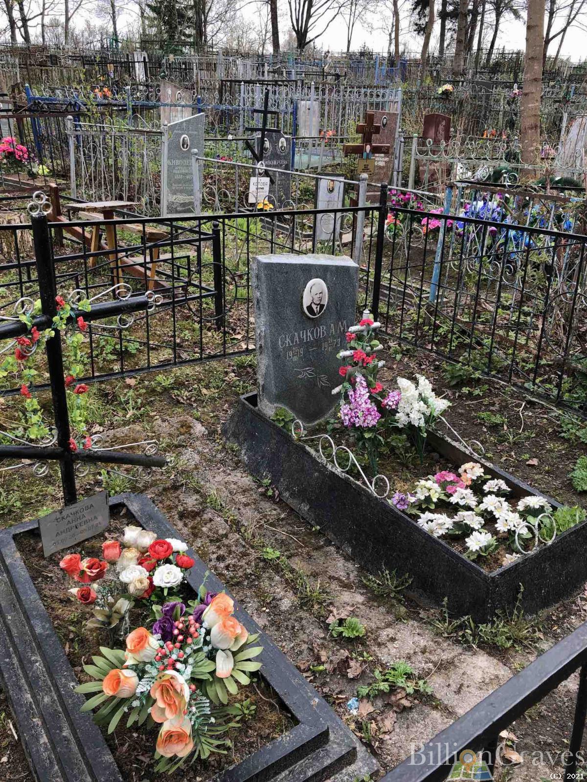 Скачков А. М.
