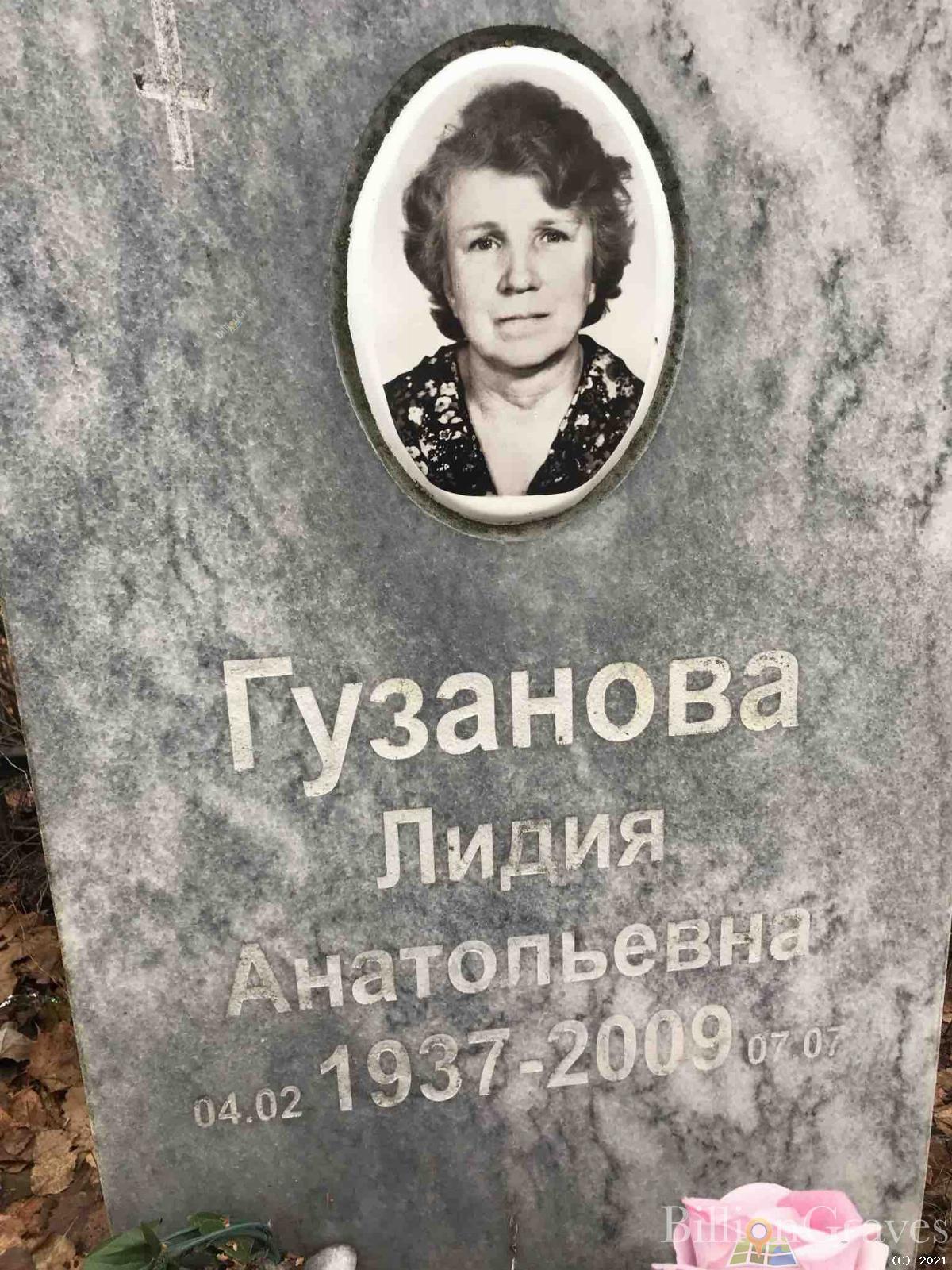 Гузанова Лидия Анатольевна