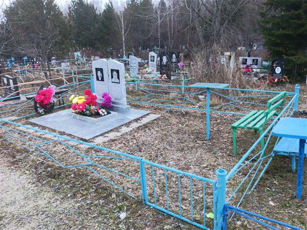 Данилова Людмила Павловна