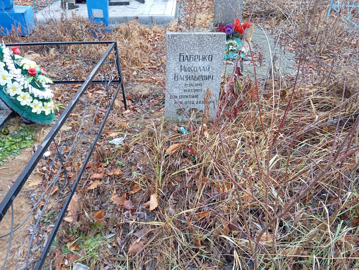 Бабенко Николай Васильевич
