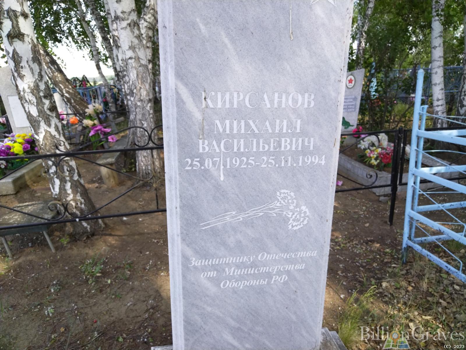 Кирсанов Михаил Васильевич