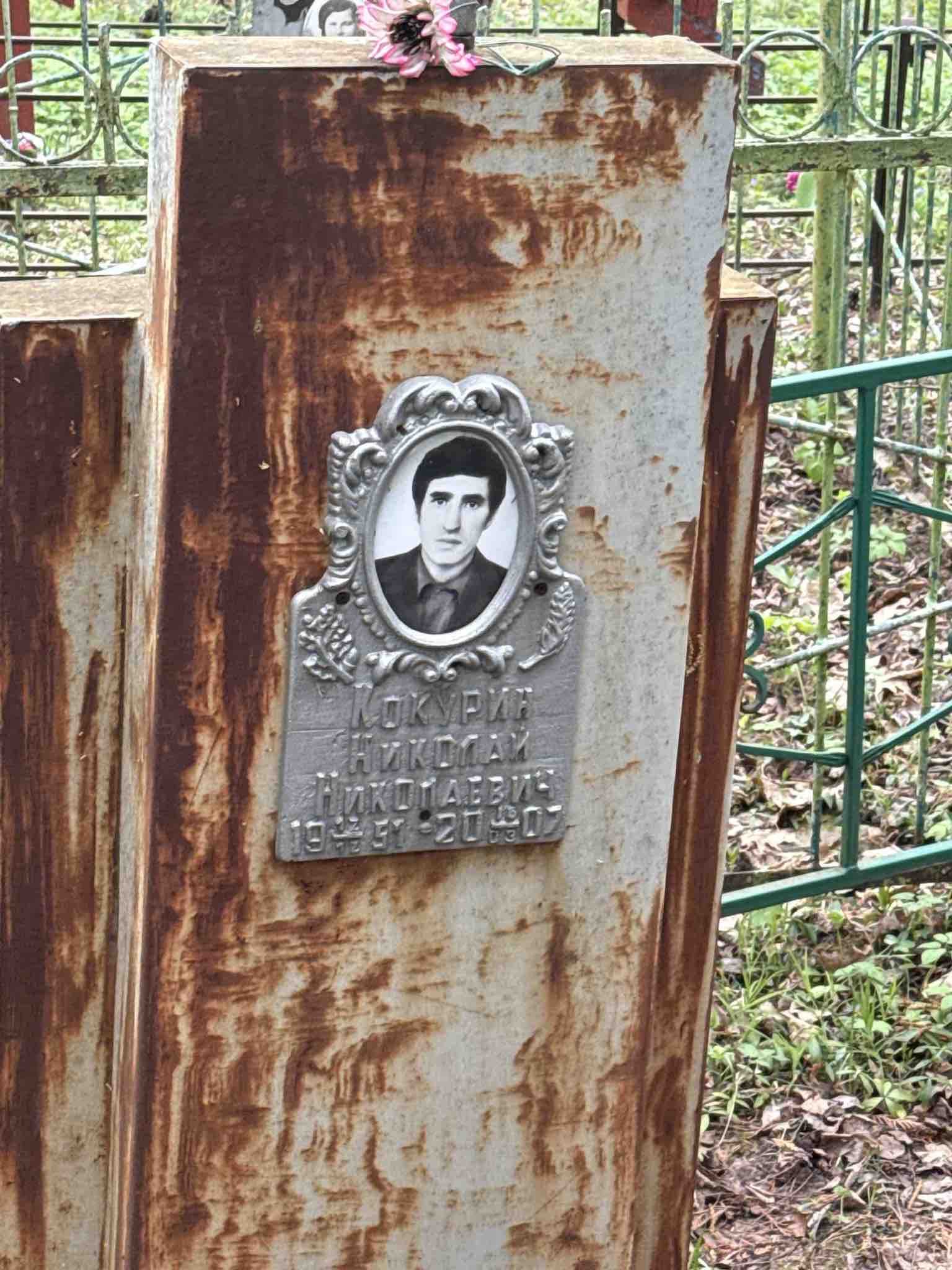 Кокурин Николай Николаевич