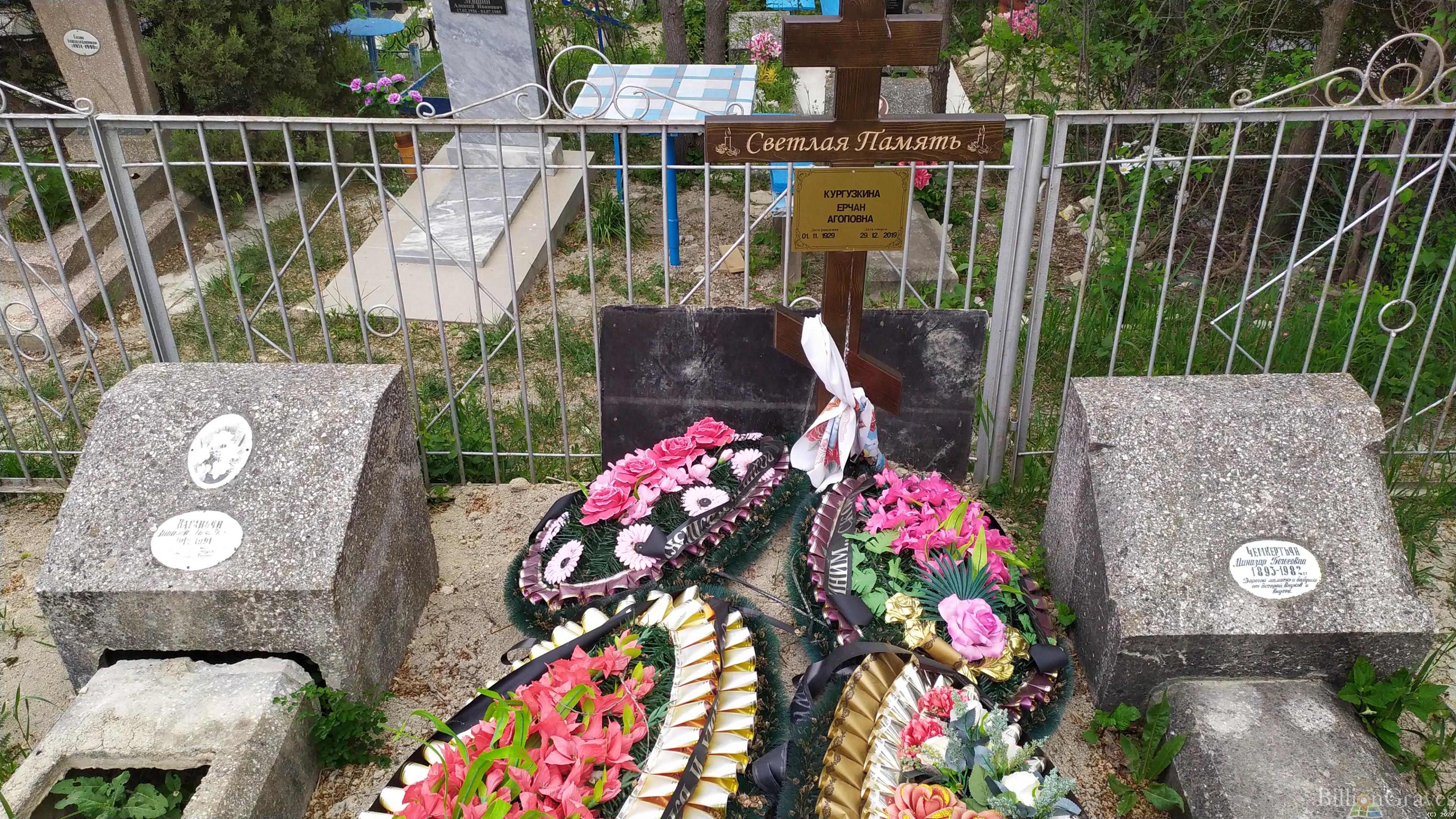 Кургузкина Ерчан Акоповна