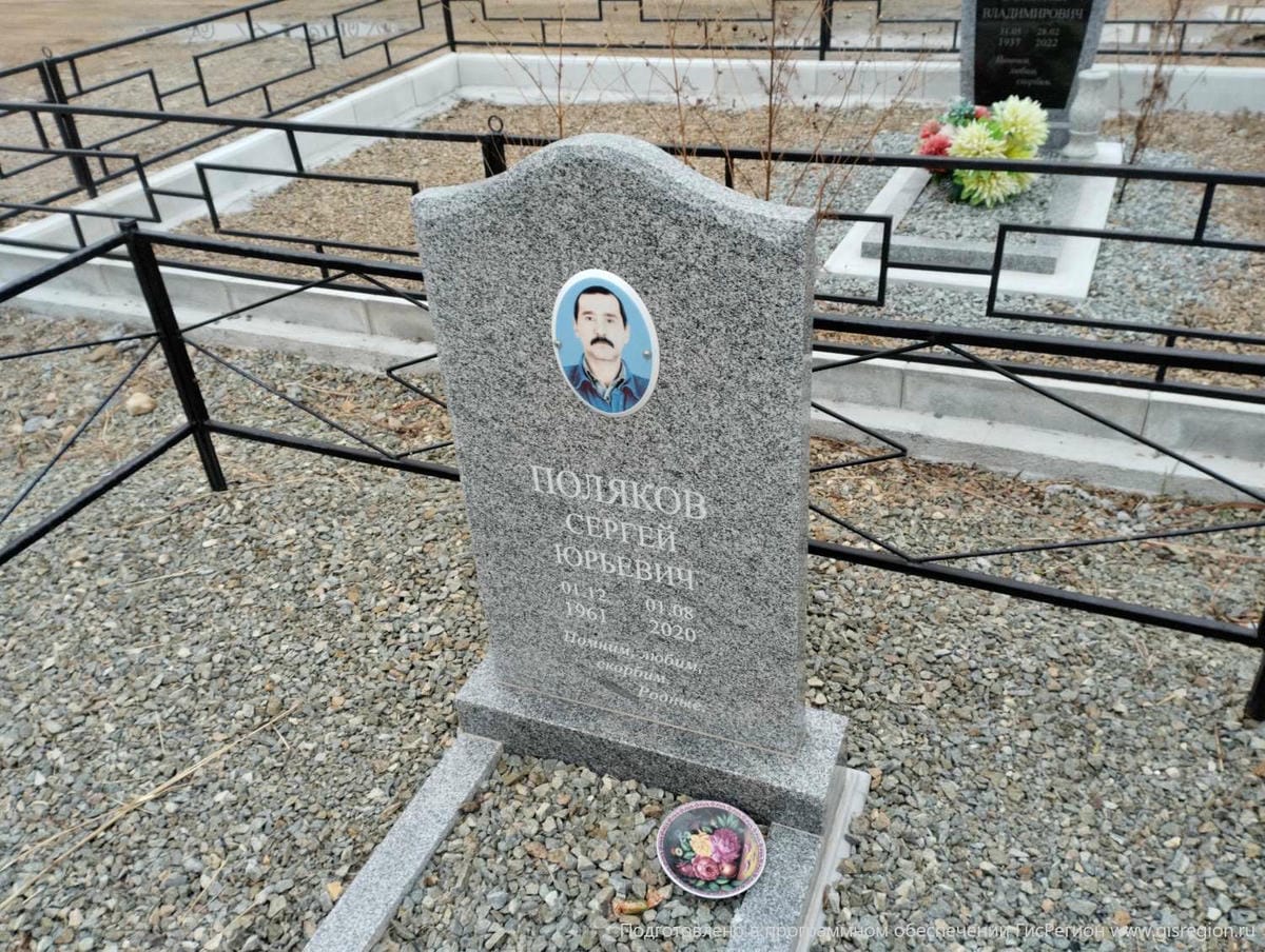 Поляков Сергей Юрьевич