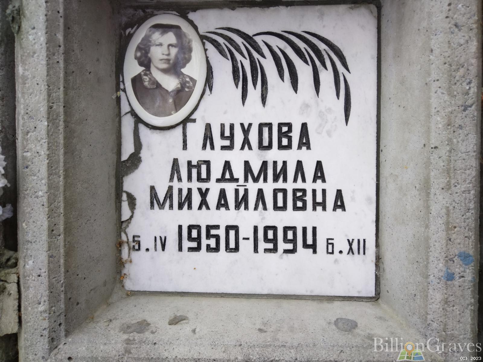 Глухова Людмила Михайловна