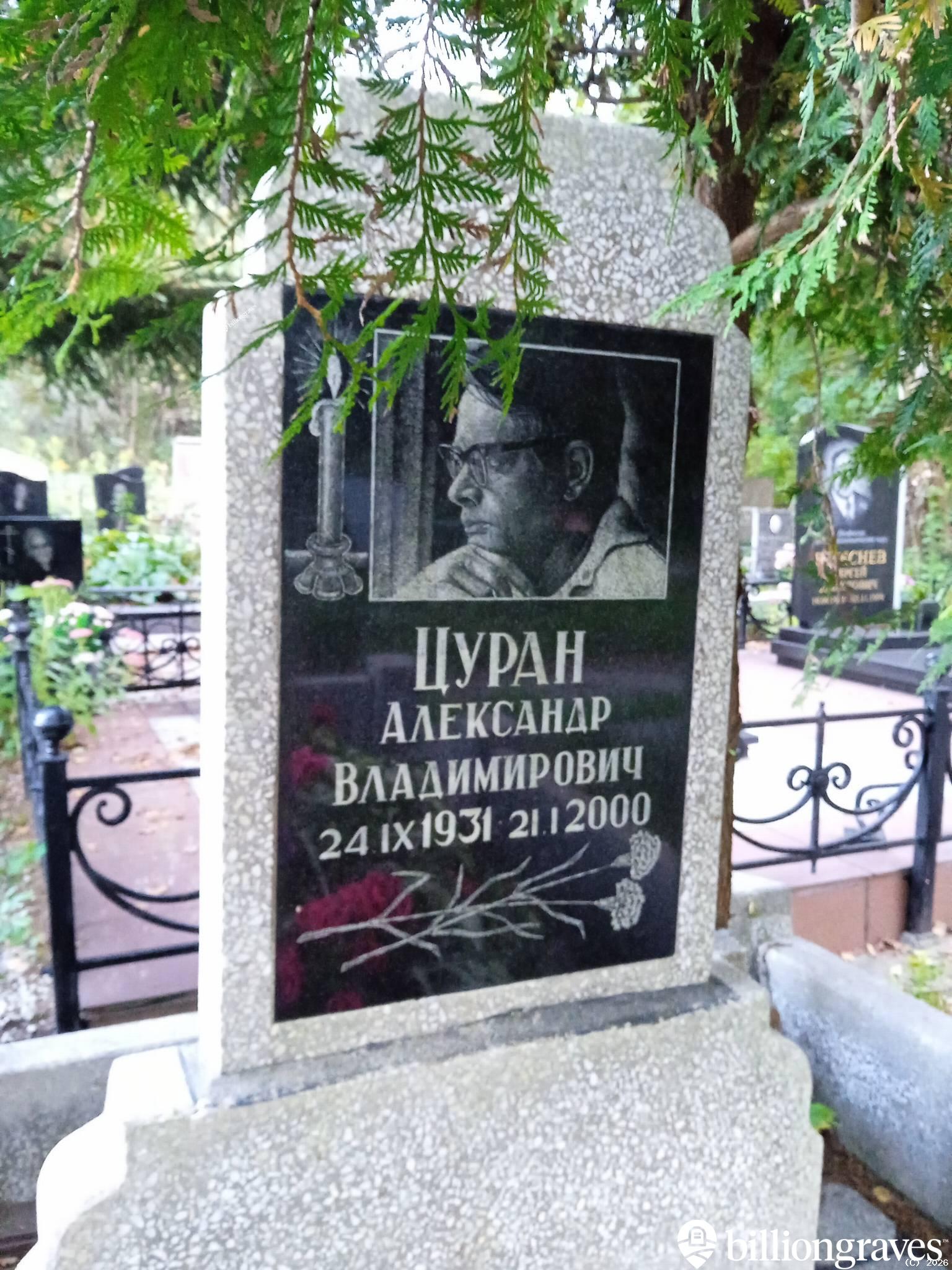 Цуран Александр Владимирович