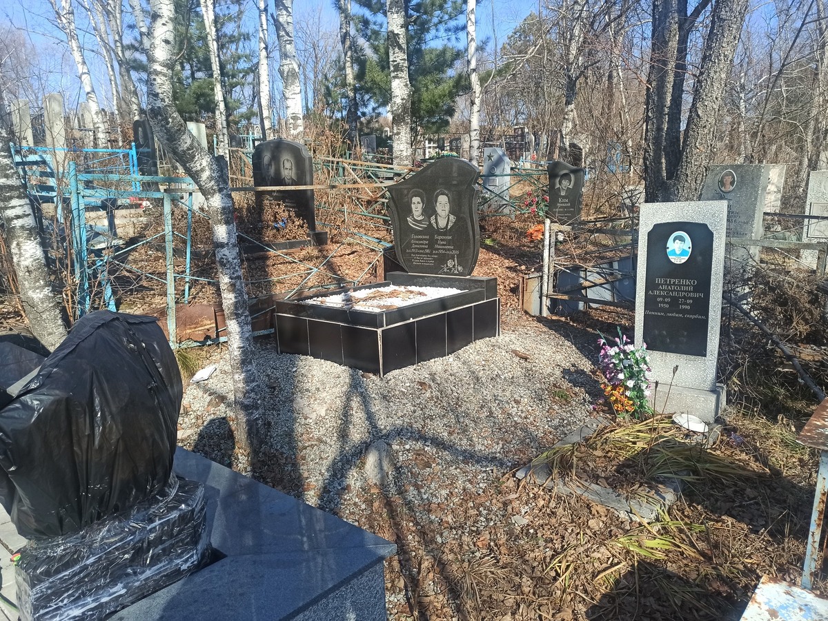Головкина Александра Даниловна