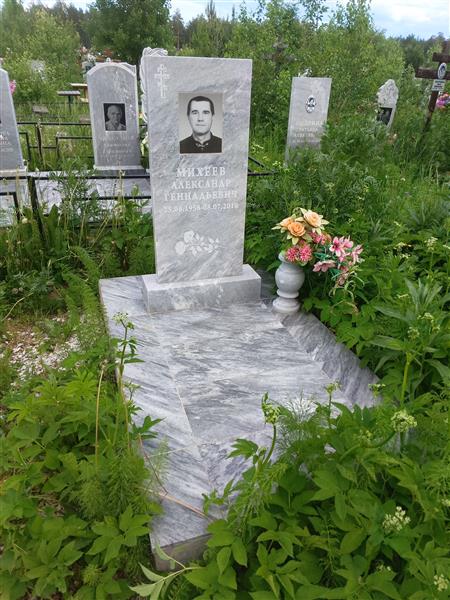 Михеев Александр Геннадьевич