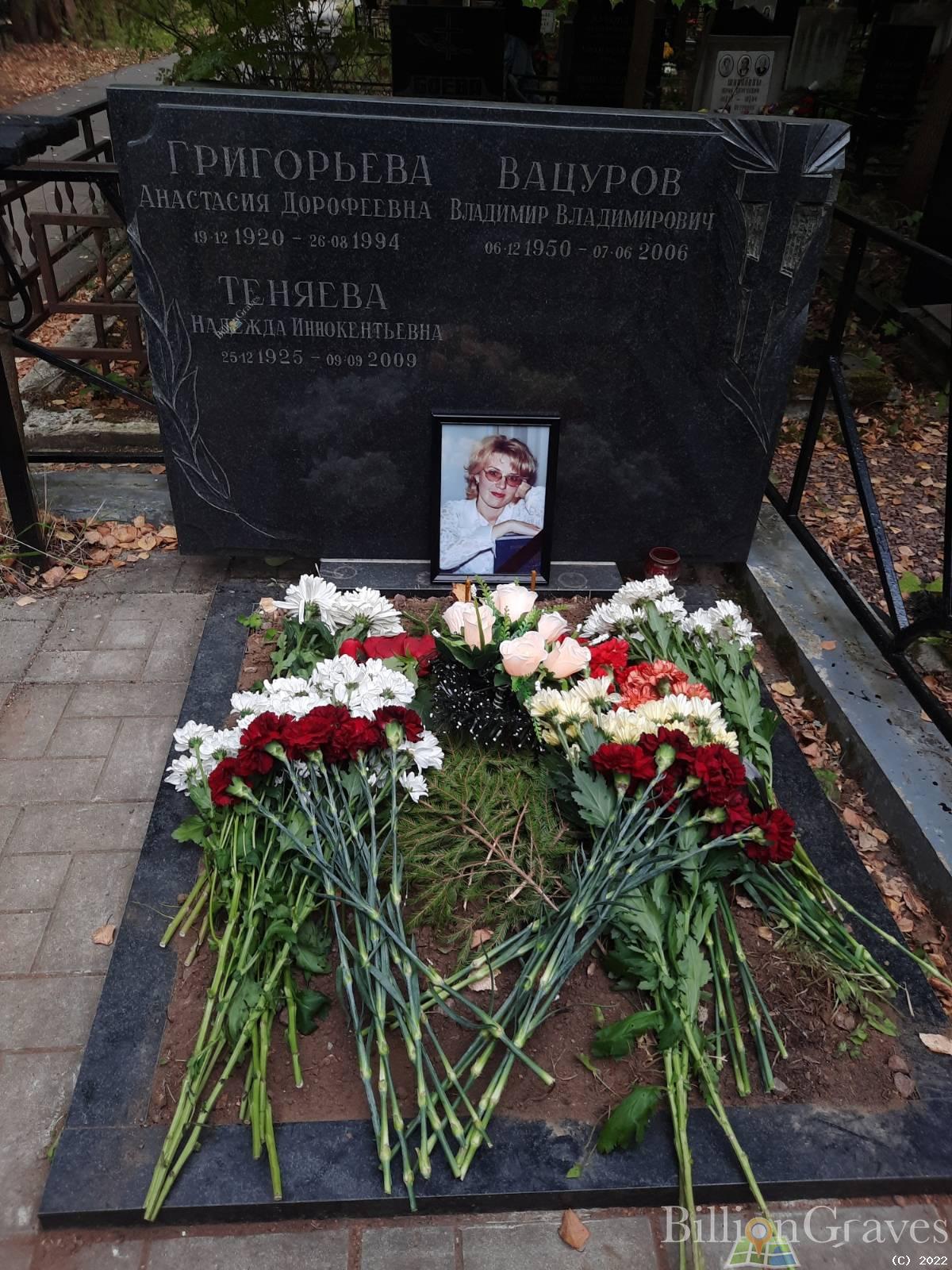 Теняева Надежда Иннокентьевна