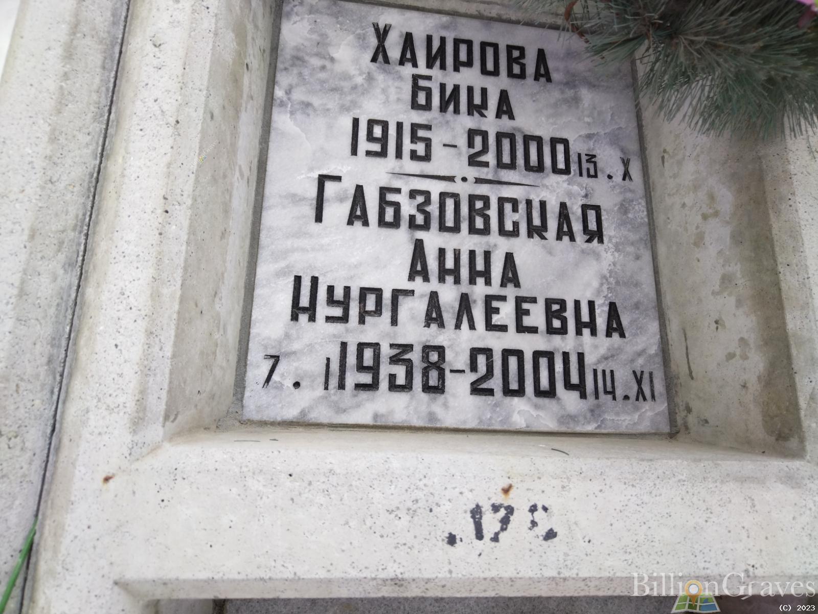 Габзовская Анна Нургалиевна