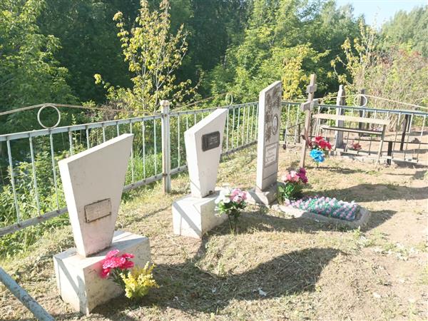 Лобанов Сергей Викторович