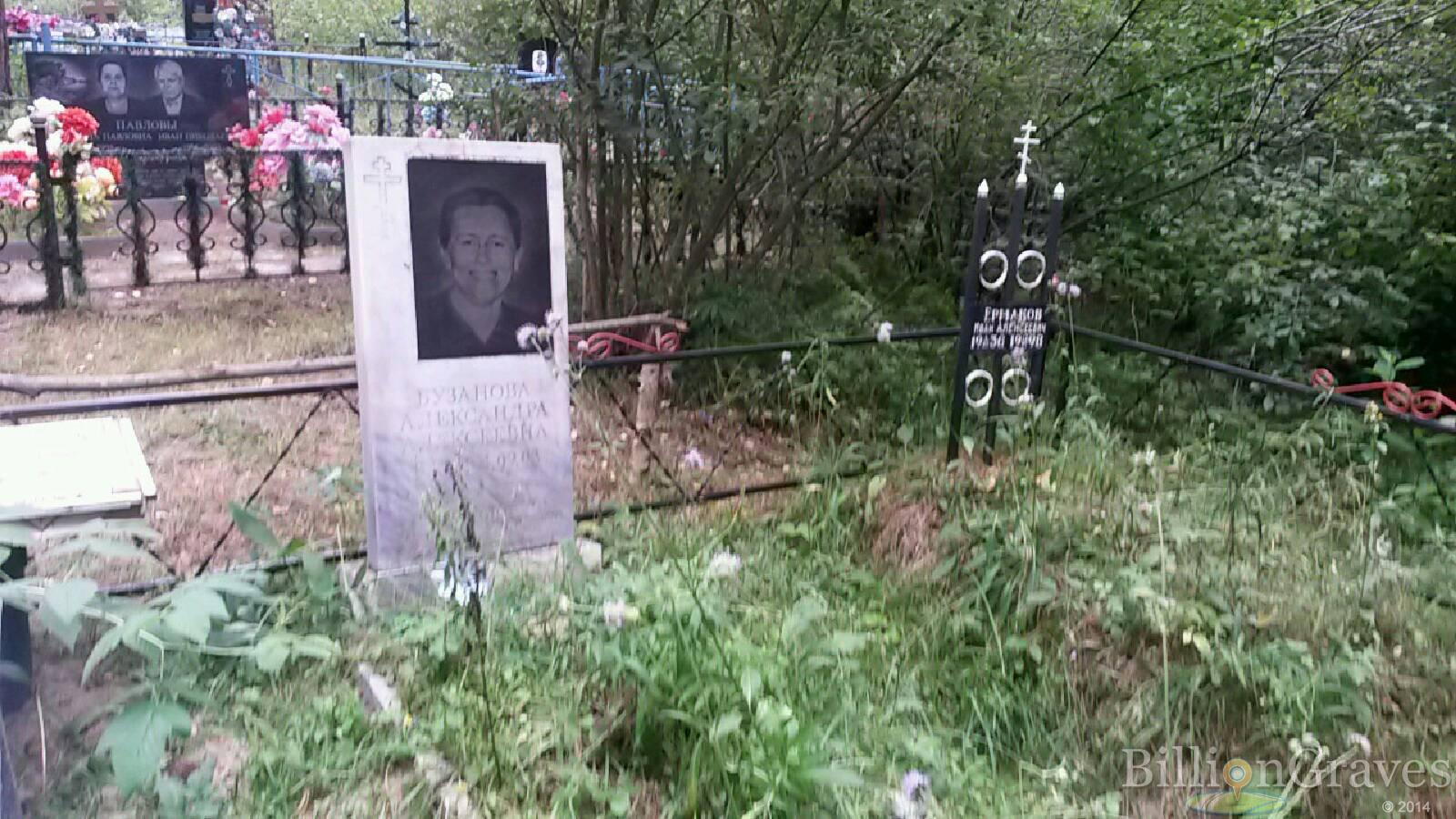 Бузанова Александра Алексеевна
