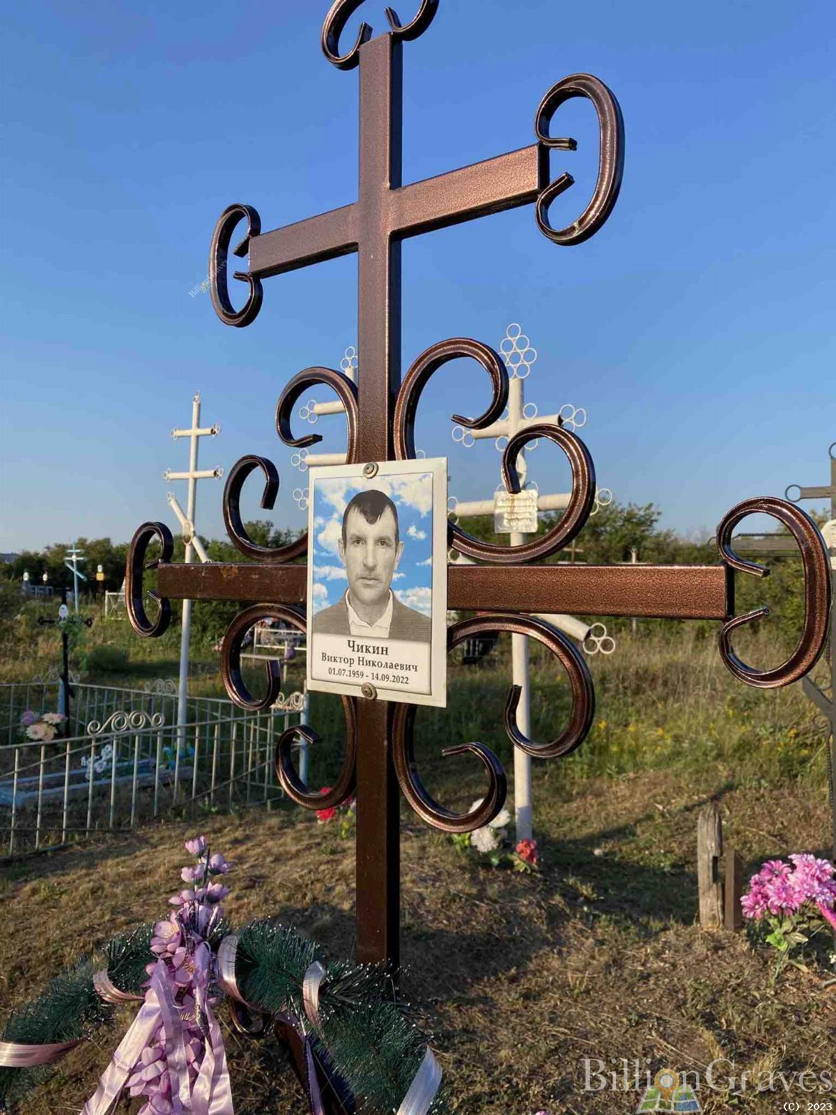 Чикин Виктор Николаевич