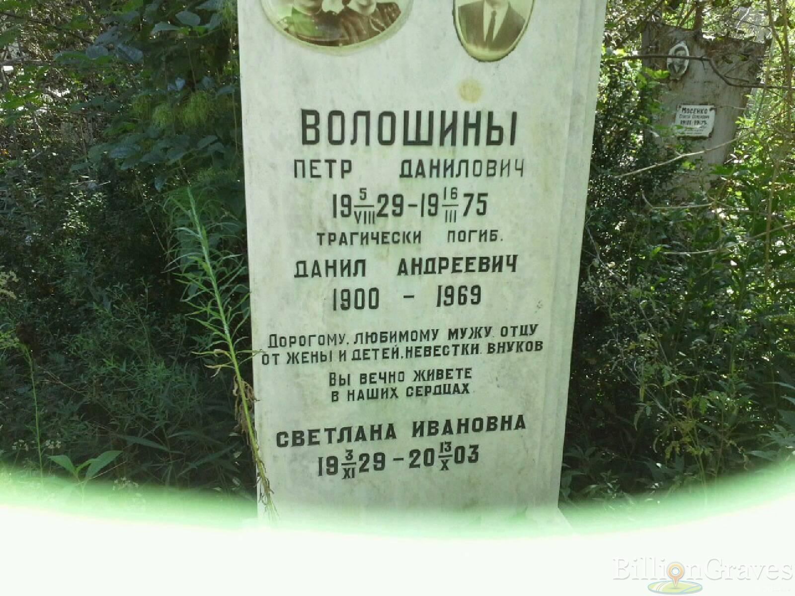 Волошин Петр Данилович