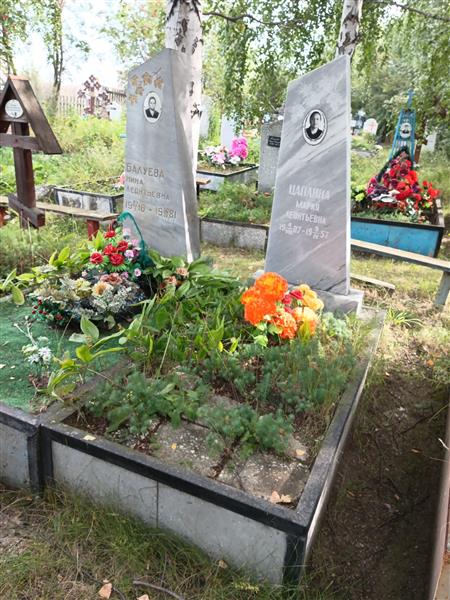 Балуева Нина Леонтьевна