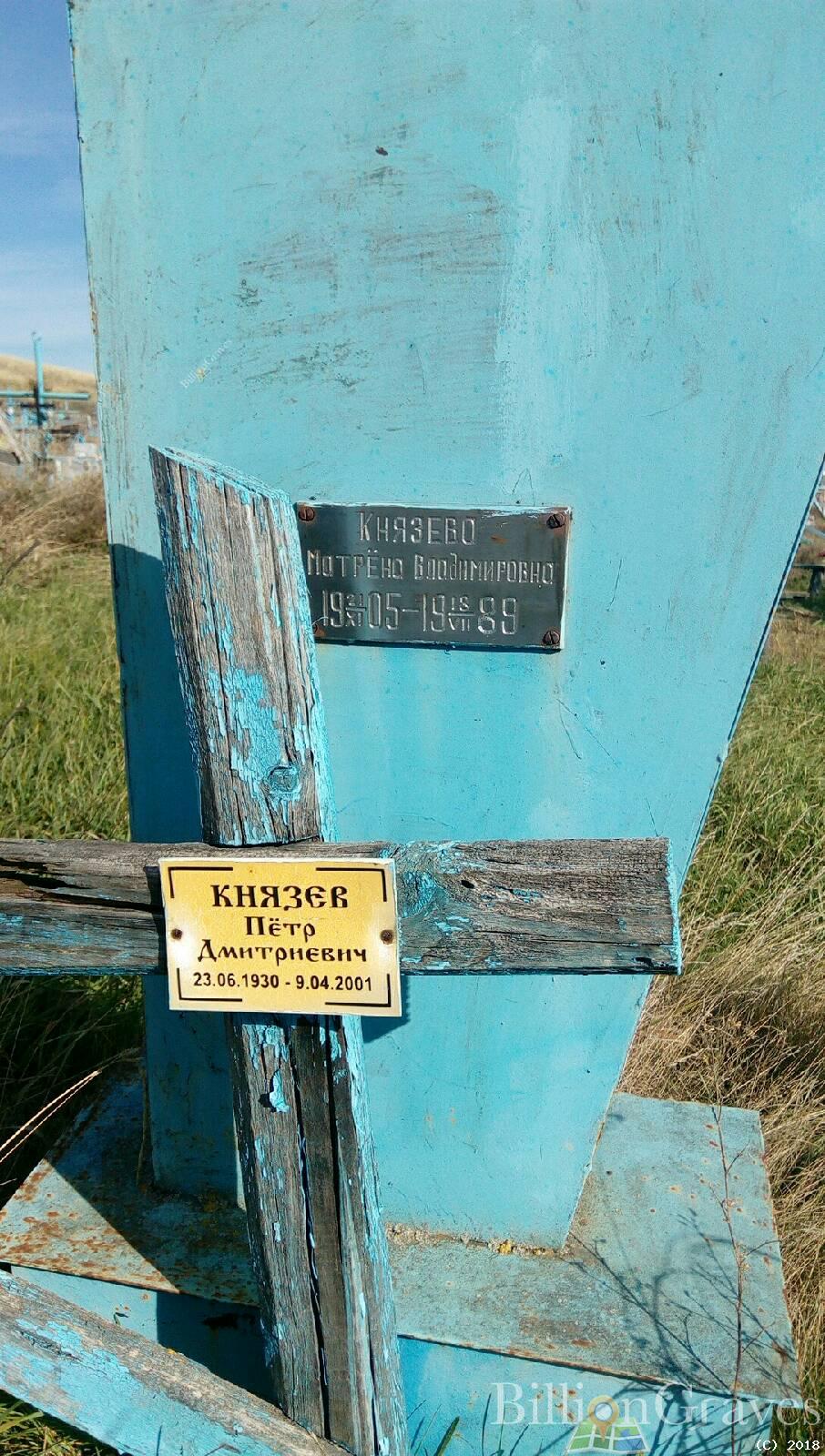 князев пётр дмитриевич