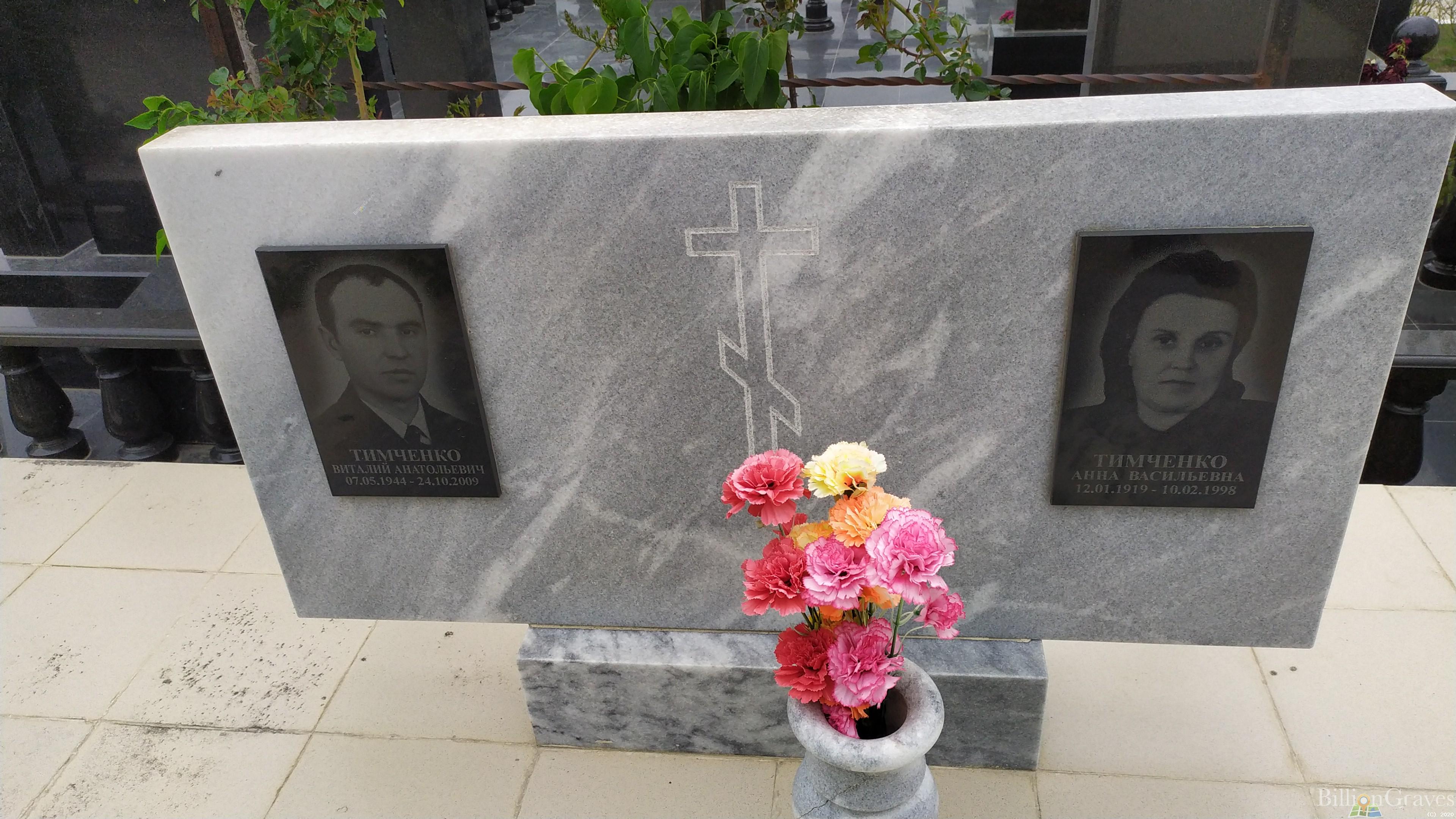 Тимченко Анна Васильевна