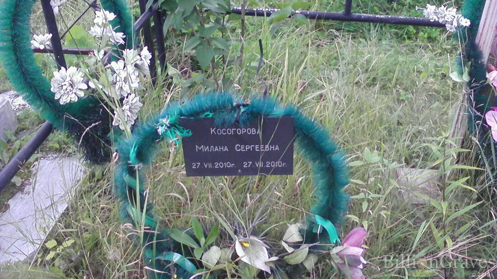 Косогорова Милана Сергеевна