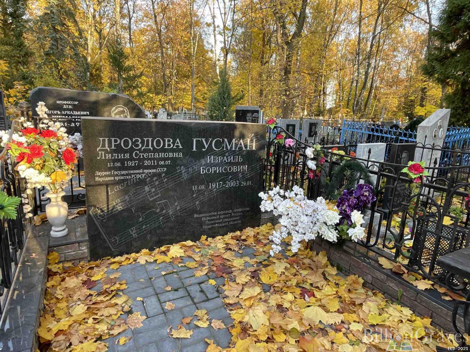Гусман Израиль Борисович