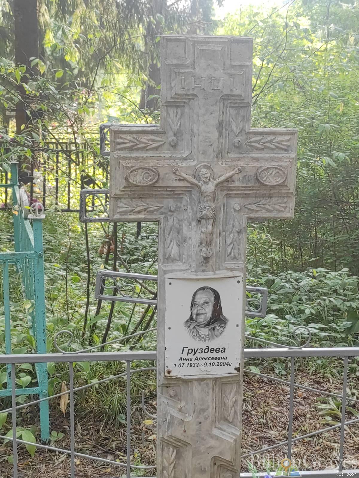 Груздева Анна Алексеевна