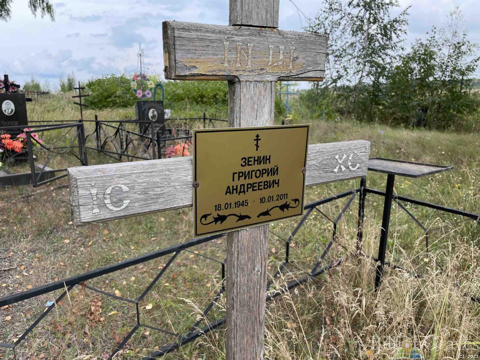 Зенин Григорий Андреевич