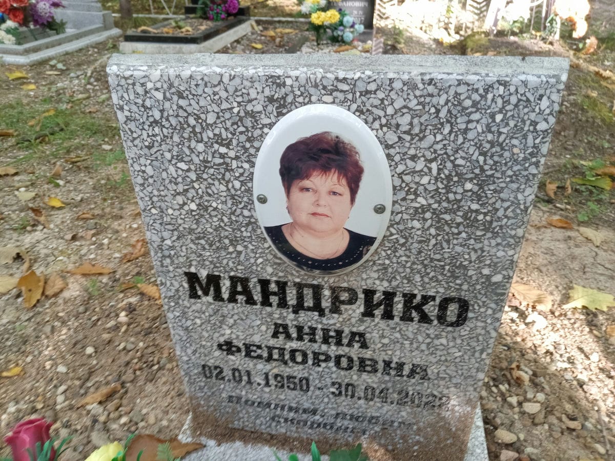 Мандрико Анна Федоровна