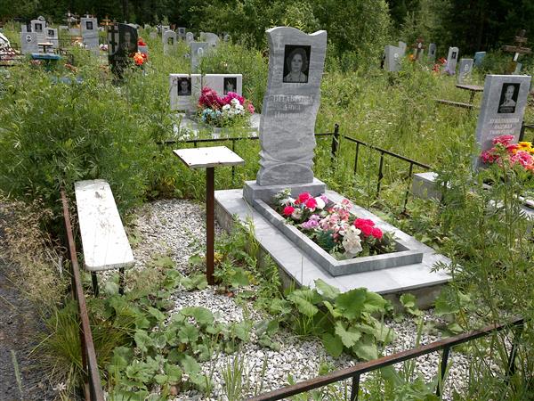 Литаврина Анна Ивановна