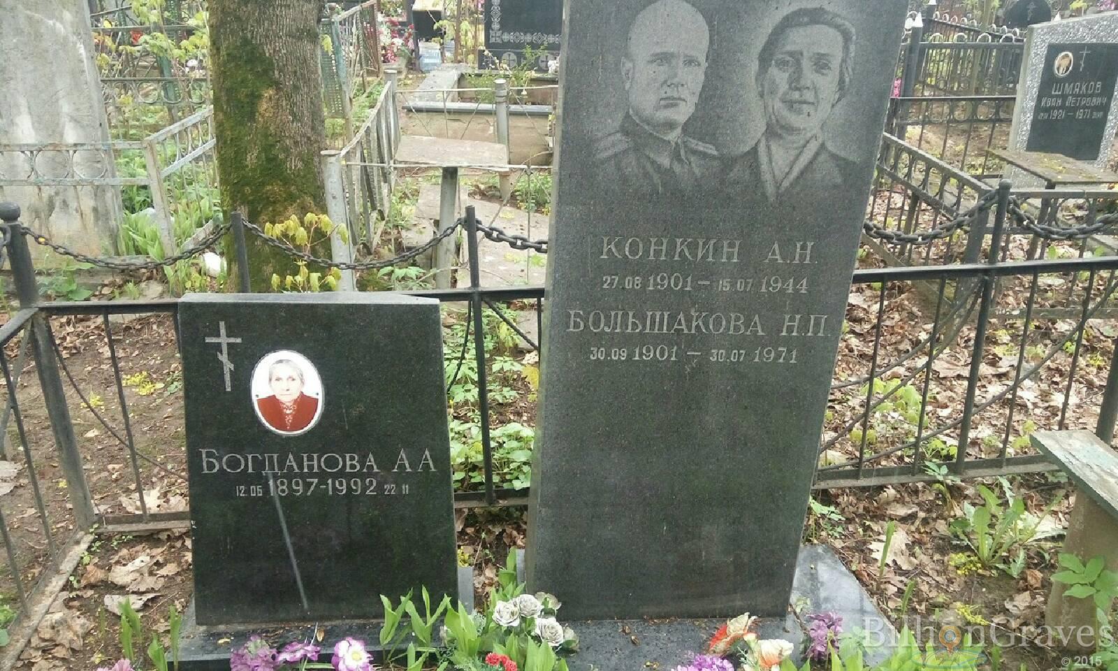 Конкин А.Н