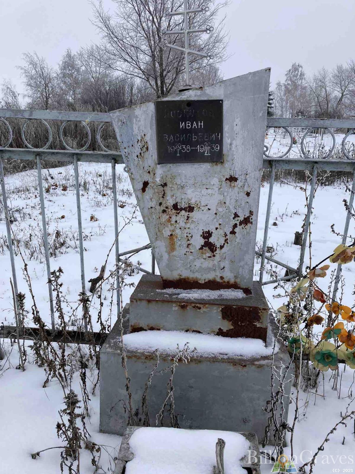Лоскутов Иван Васильевич