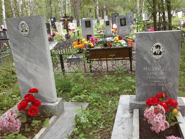 Медведев Владимир Сергеевич